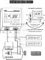 เครื่องตัดไฟ เลียท 3 เฟส 3 สาย AVR3223 รุ่นมีจอตัวเลข